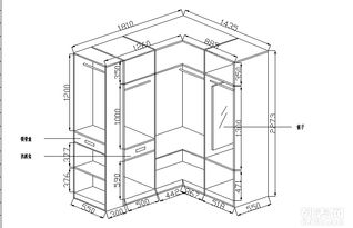 沈阳电脑专业培训平面室内设计师 家具橱柜设计师 家具厂拆单员